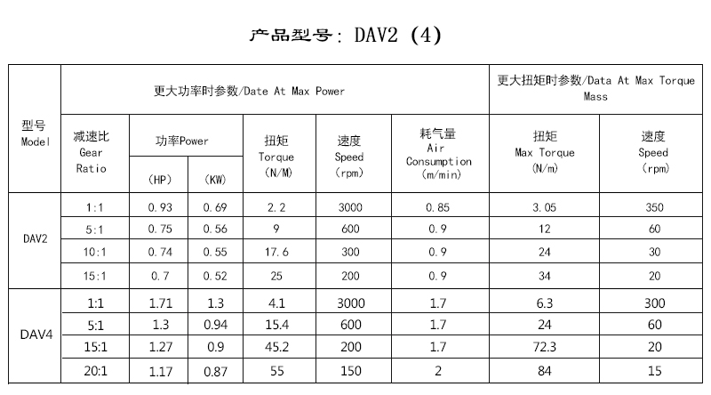 DAV2新款_13.jpg