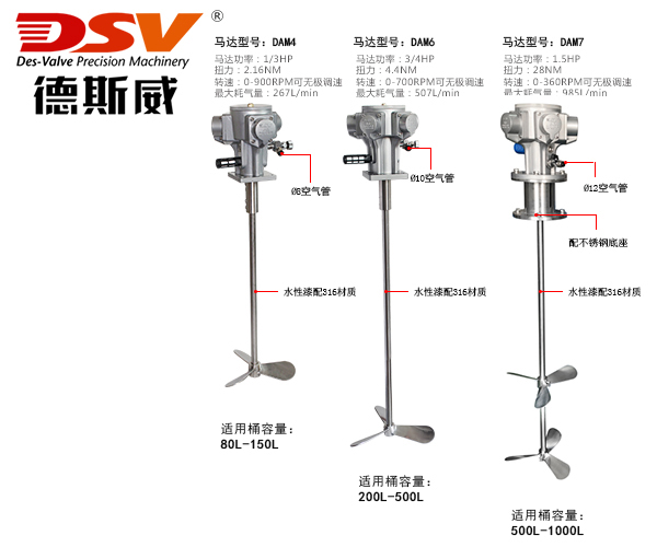 DF-55F不锈钢立式搅拌机