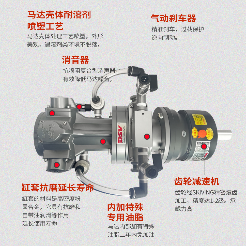 活塞式气动减速马达配刹车
