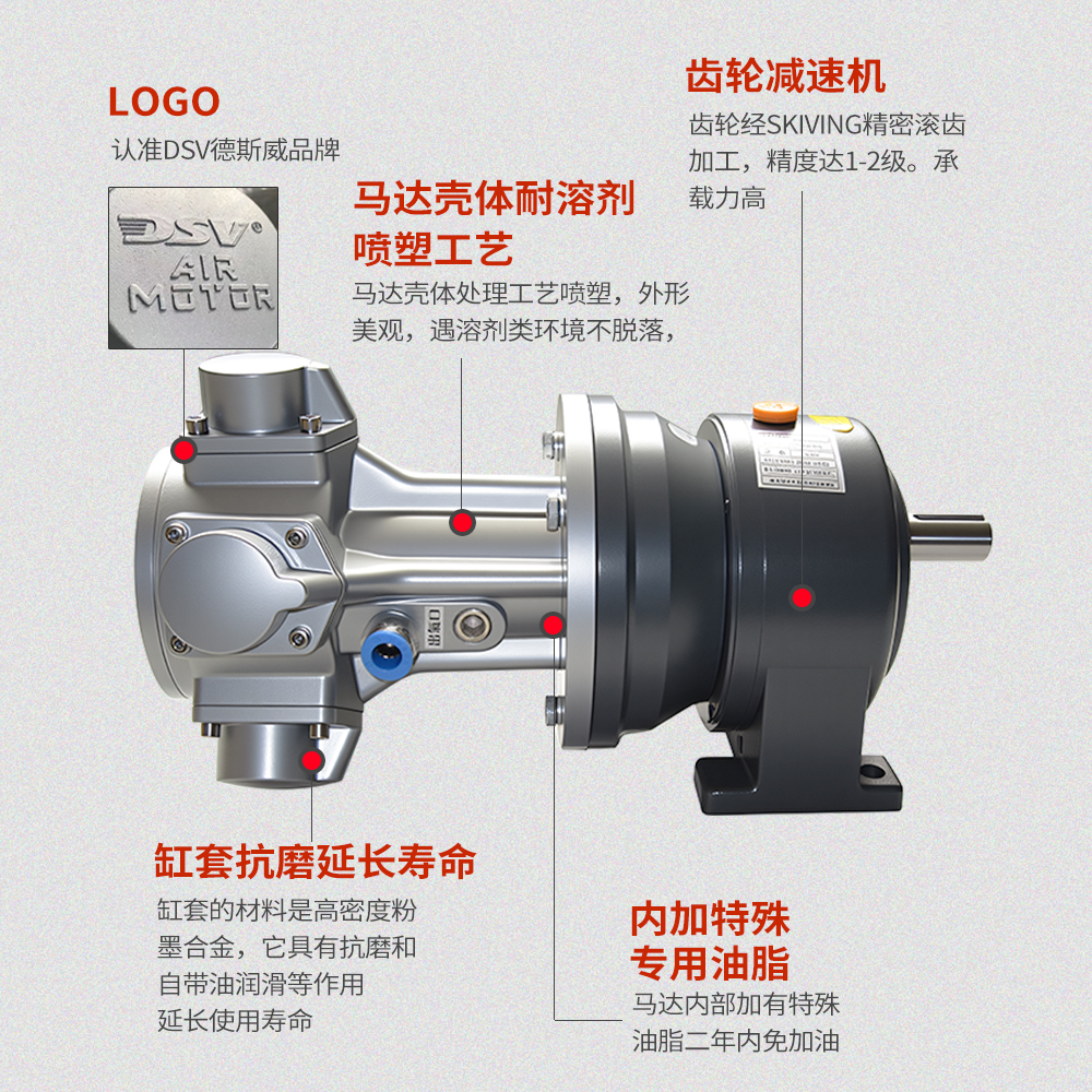 活塞式气动马达配CPG齿轮减速机
