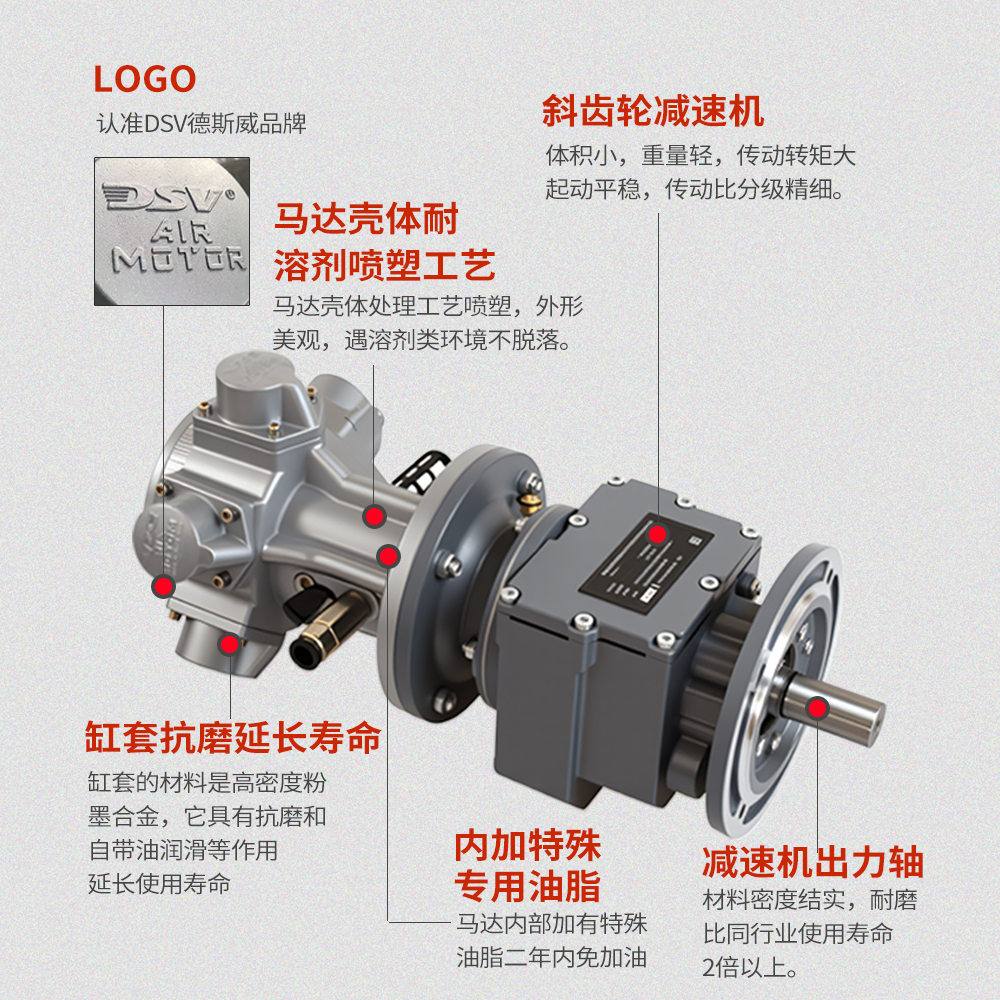 活塞式气动马达配斜齿轮减速机