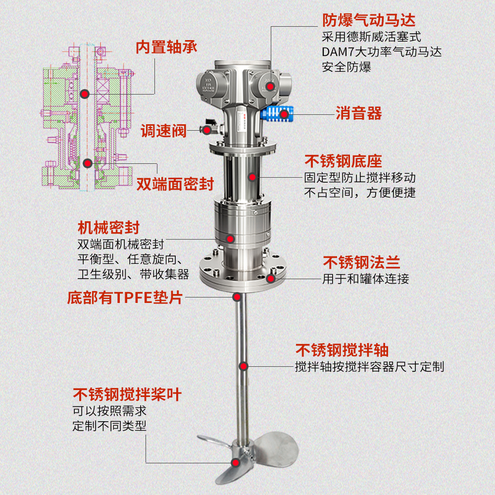气动搅拌器配机械密封