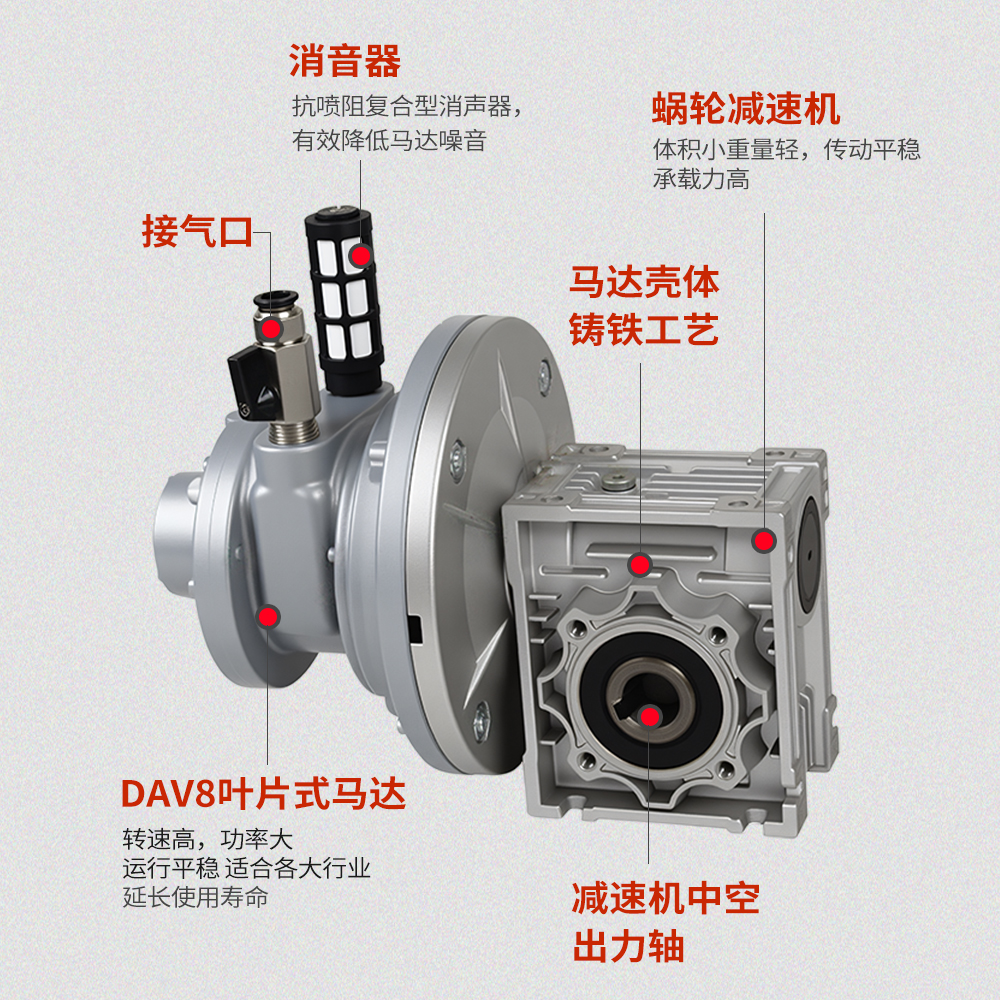 防爆叶片式涡轮蜗杆减速气动马达