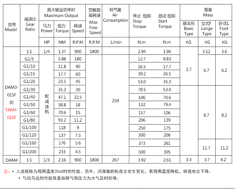 DAM3-015F-详情页_17.jpg