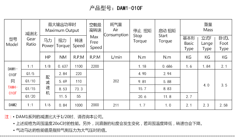 DAM1-010F-详情页_19.jpg